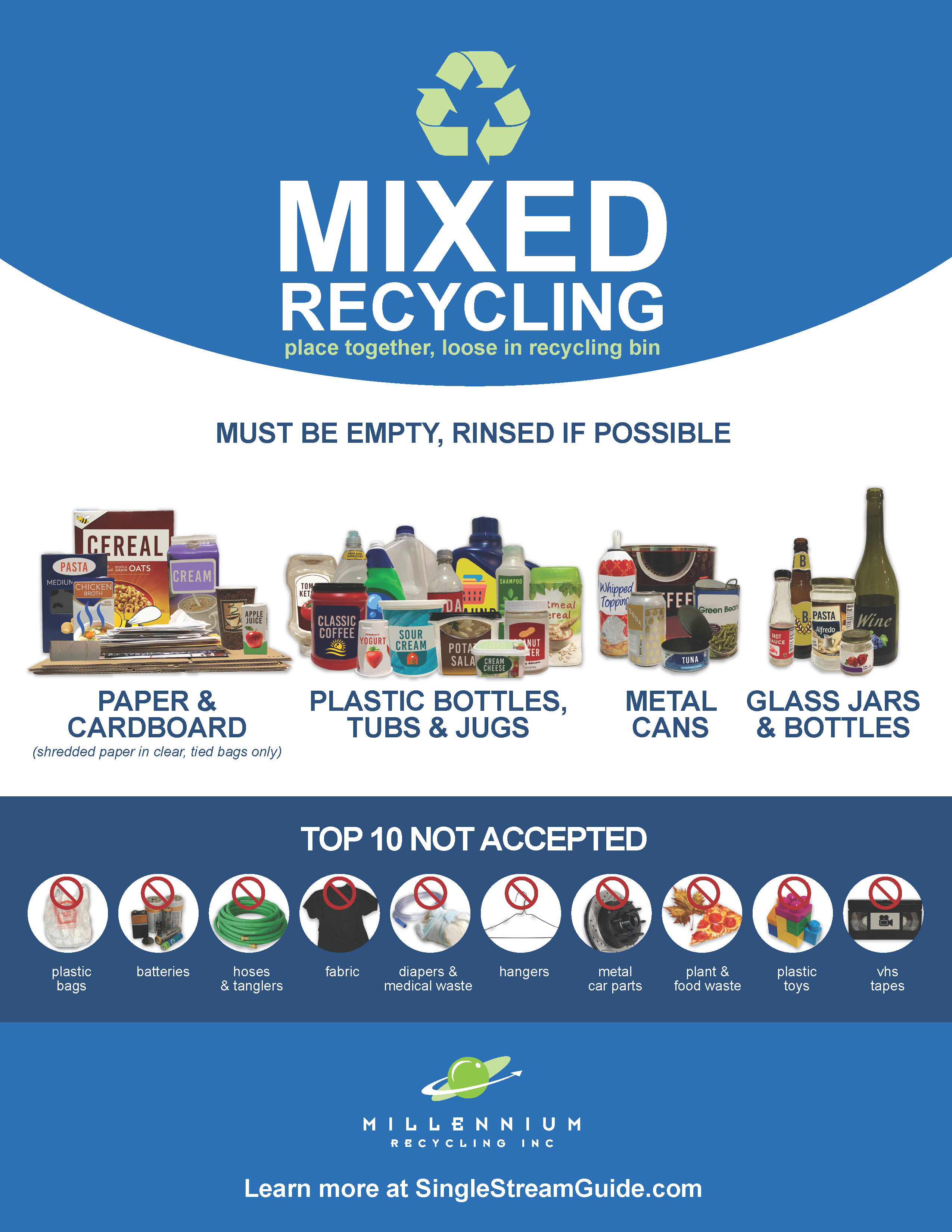 What Can You Recycle in Your Bin?