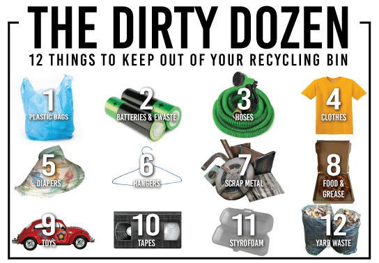 The Dirty Dozen of Recycling
