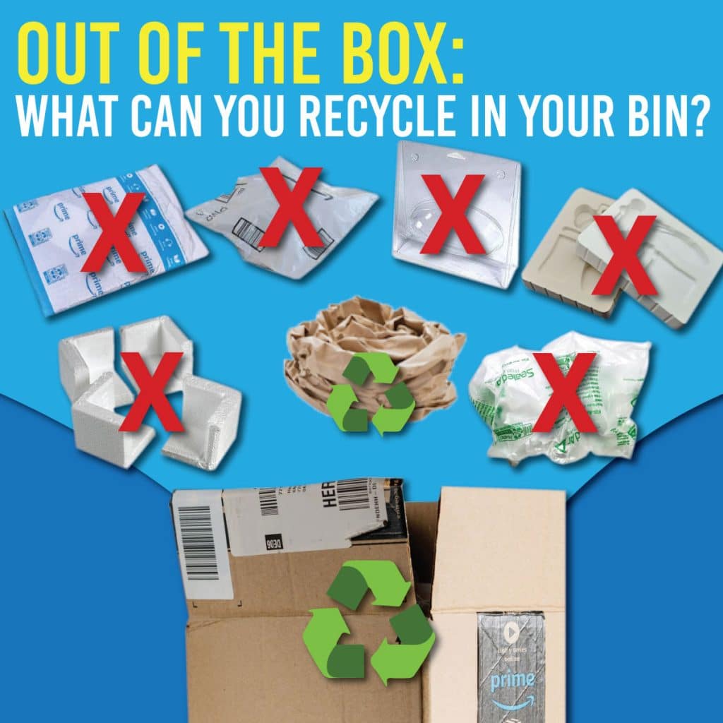 Online Shopping: How to recycle the packaging?