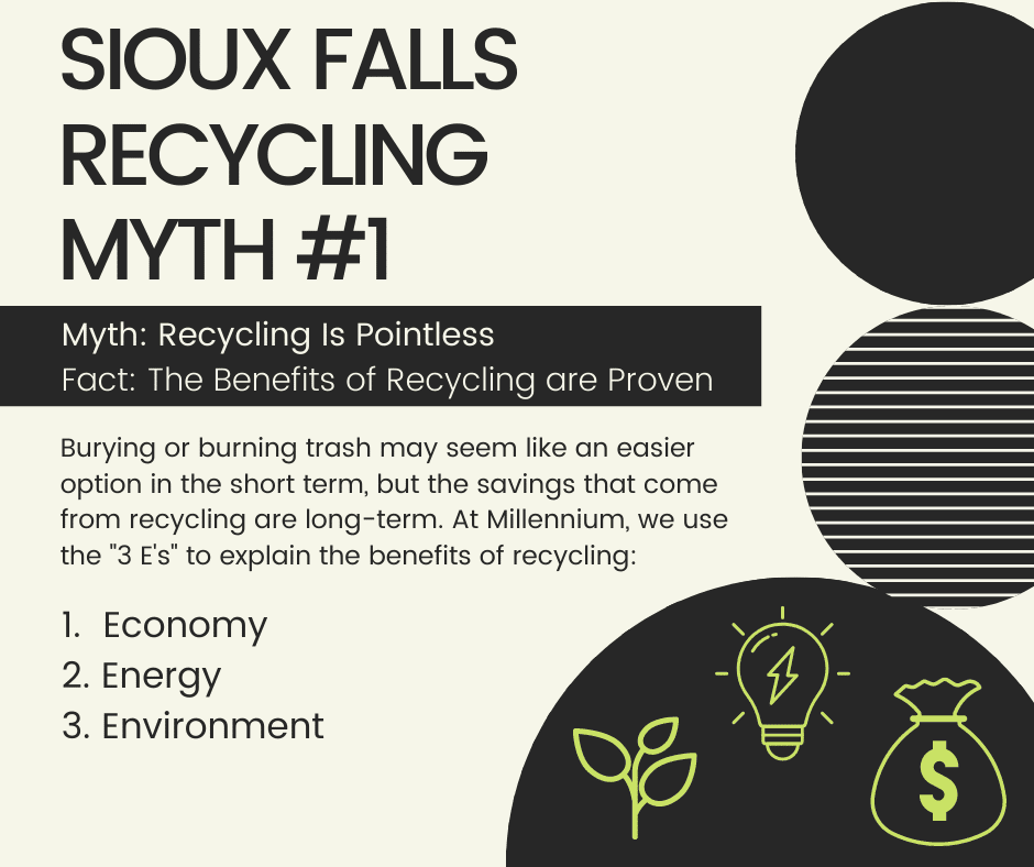 Sioux Falls Recycling is Pointless Myth