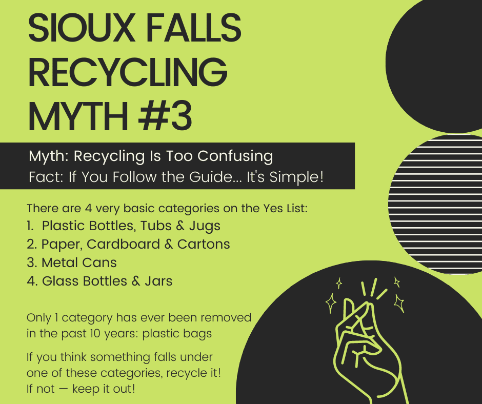 Sioux Falls recycling is too confusing myth 
